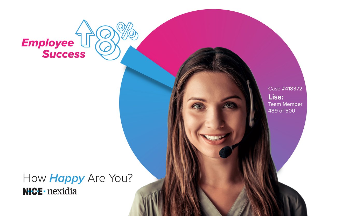 NICE Nexidia campaign: how happy are you?